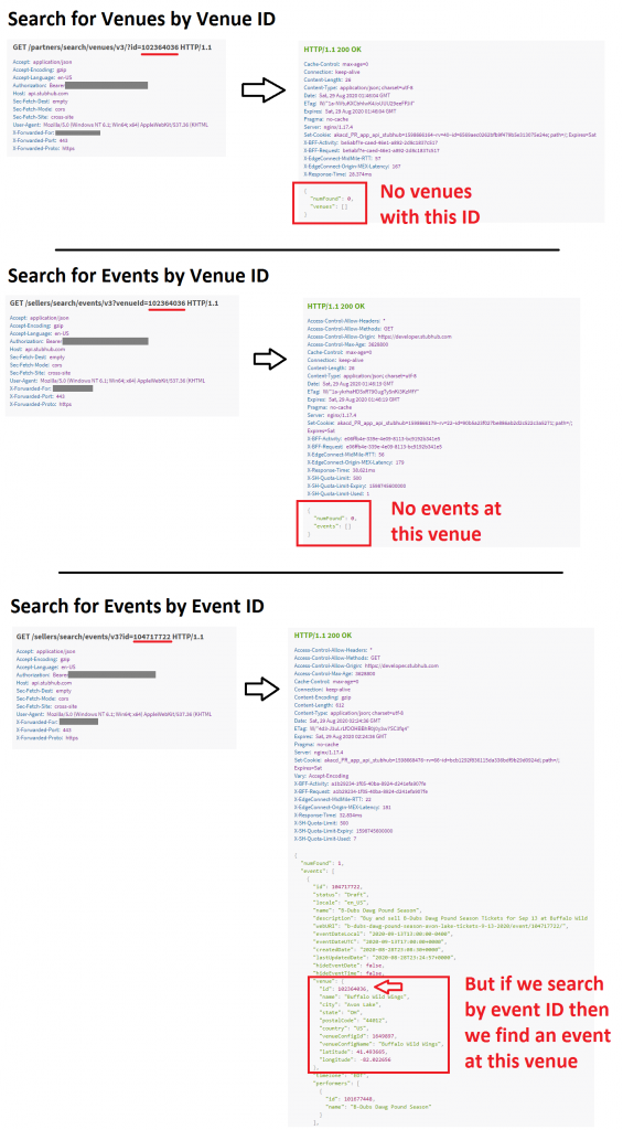 Stubhub Venue ID Issue